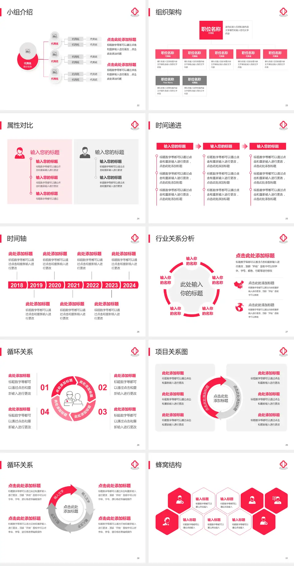 德州市中医院品管圈PDCA演示专用PPT模板4:3格式幻灯片预览图4