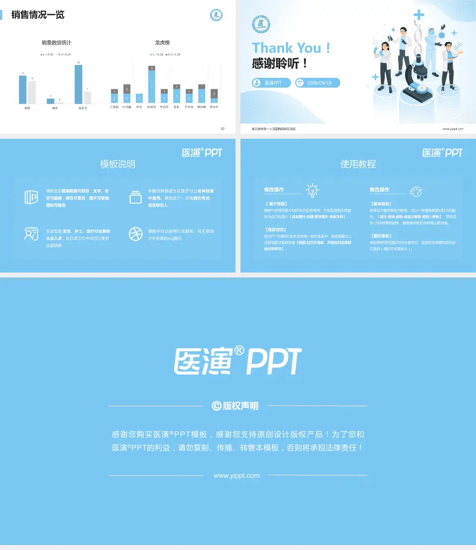 连云港市第一人民医院高新区院区品管圈PDCA演示专用PPT模板16:9格式幻灯片预览图7