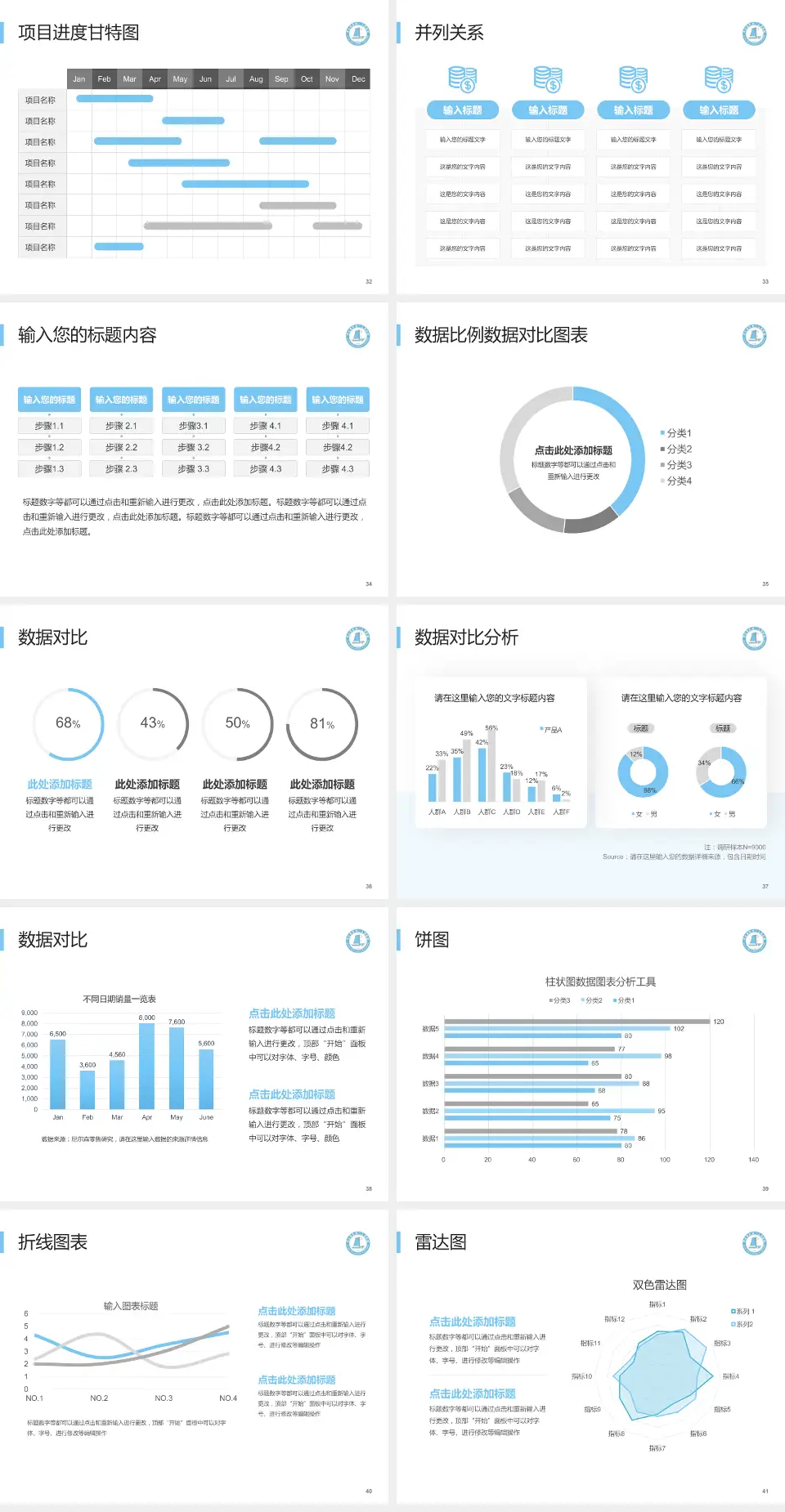 连云港市第一人民医院灌南院区项目申请与汇报PPT模板4:3格式幻灯片预览图5