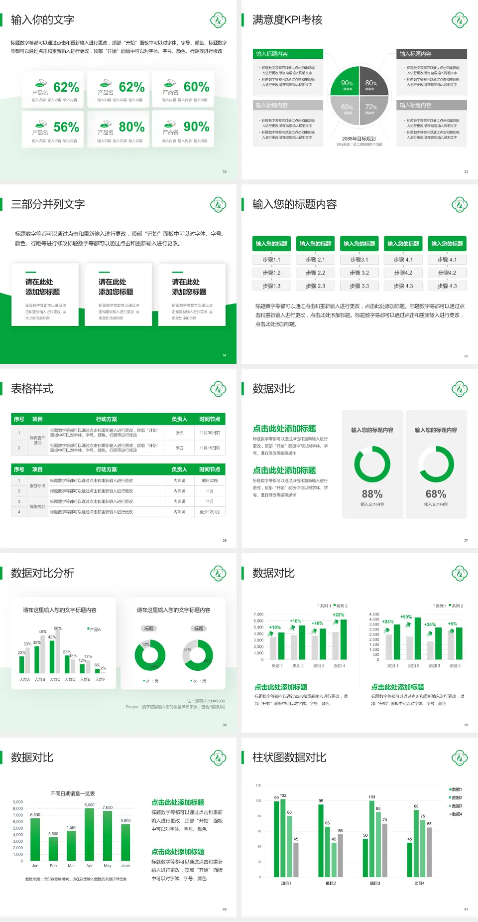 山东省千佛山医院科研成果展示PPT模板4:3格式幻灯片预览图5