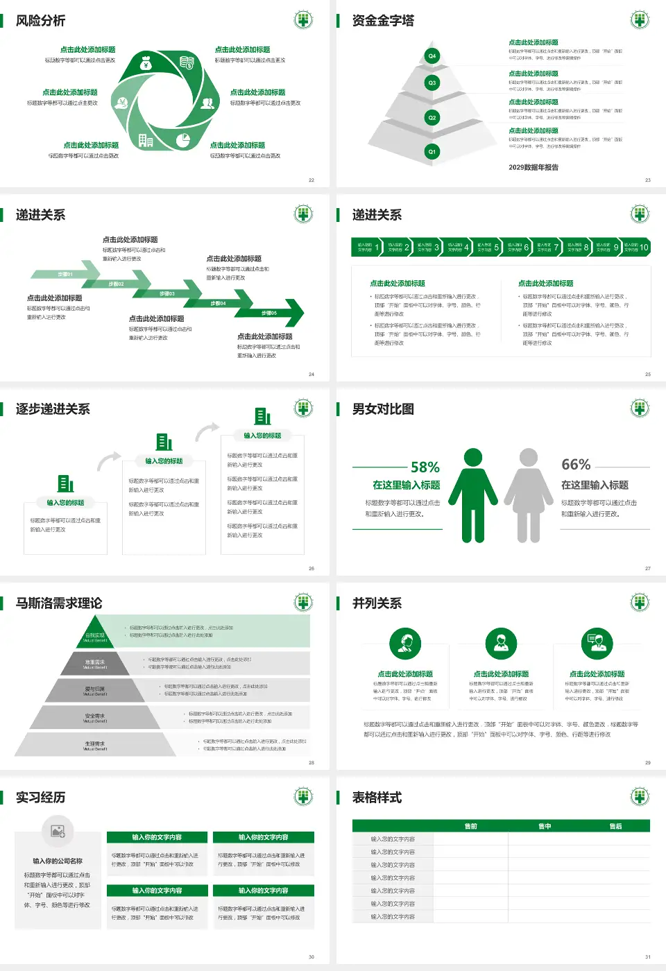 平邑县人民医院项目申请与汇报PPT模板16:9格式幻灯片预览图4
