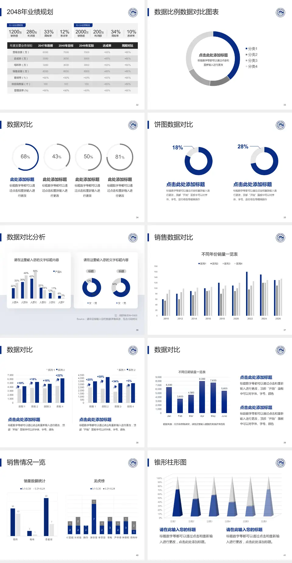 高邮市人民医院科室介绍与推广PPT模板4:3格式幻灯片预览图5