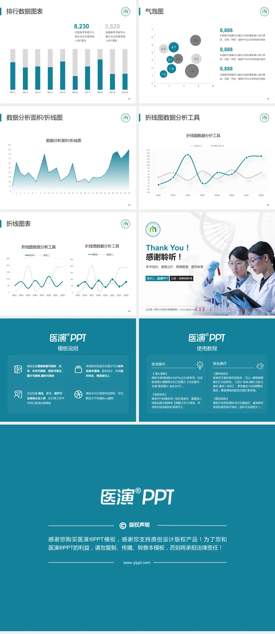 山东第一医科大学第三附属医院科研成果展示PPT模板4:3格式幻灯片预览图6