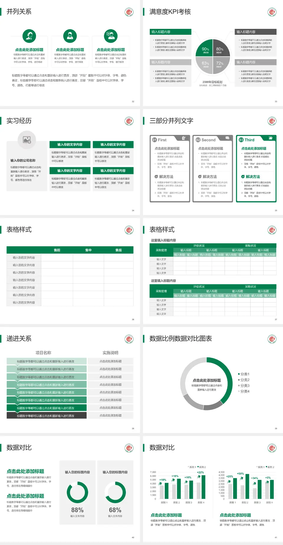 山东省胸科医院医院管理报告PPT模板4:3格式幻灯片预览图5
