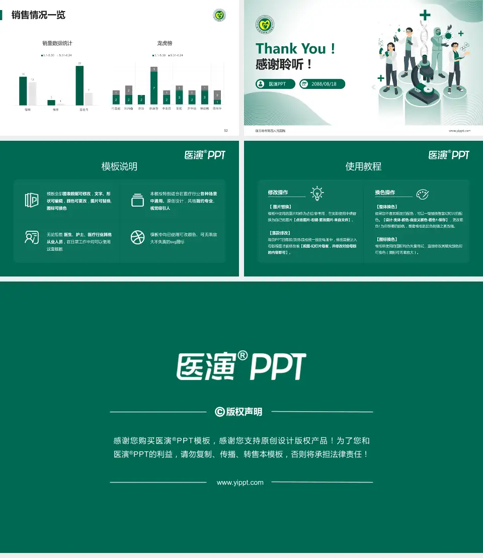 连云港市第四人民医院品管圈PDCA演示专用PPT模板16:9格式幻灯片预览图7