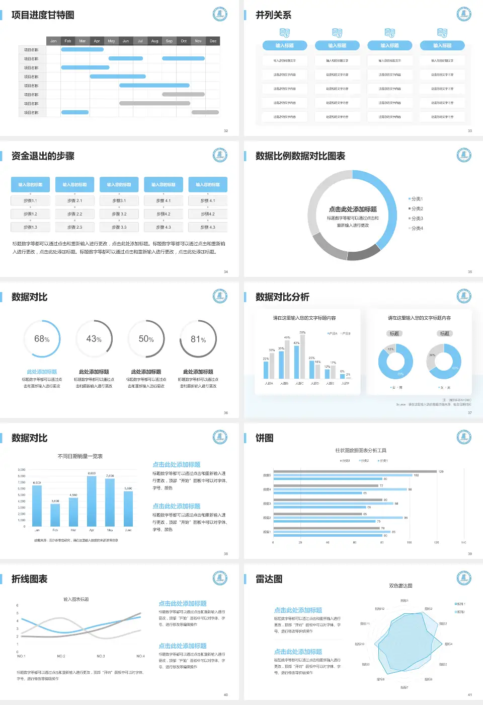 连云港市第一人民医院开发区院区项目申请与汇报PPT模板16:9格式幻灯片预览图5