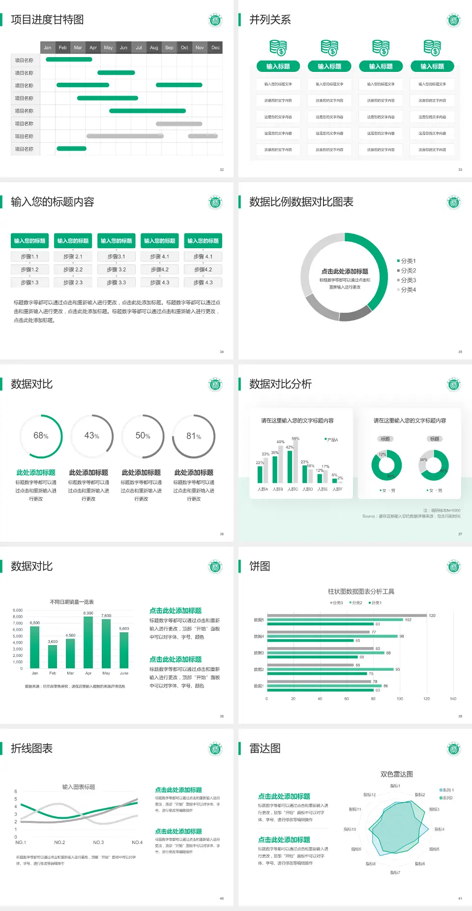 威海市立医院项目申请与汇报PPT模板4:3格式幻灯片预览图5