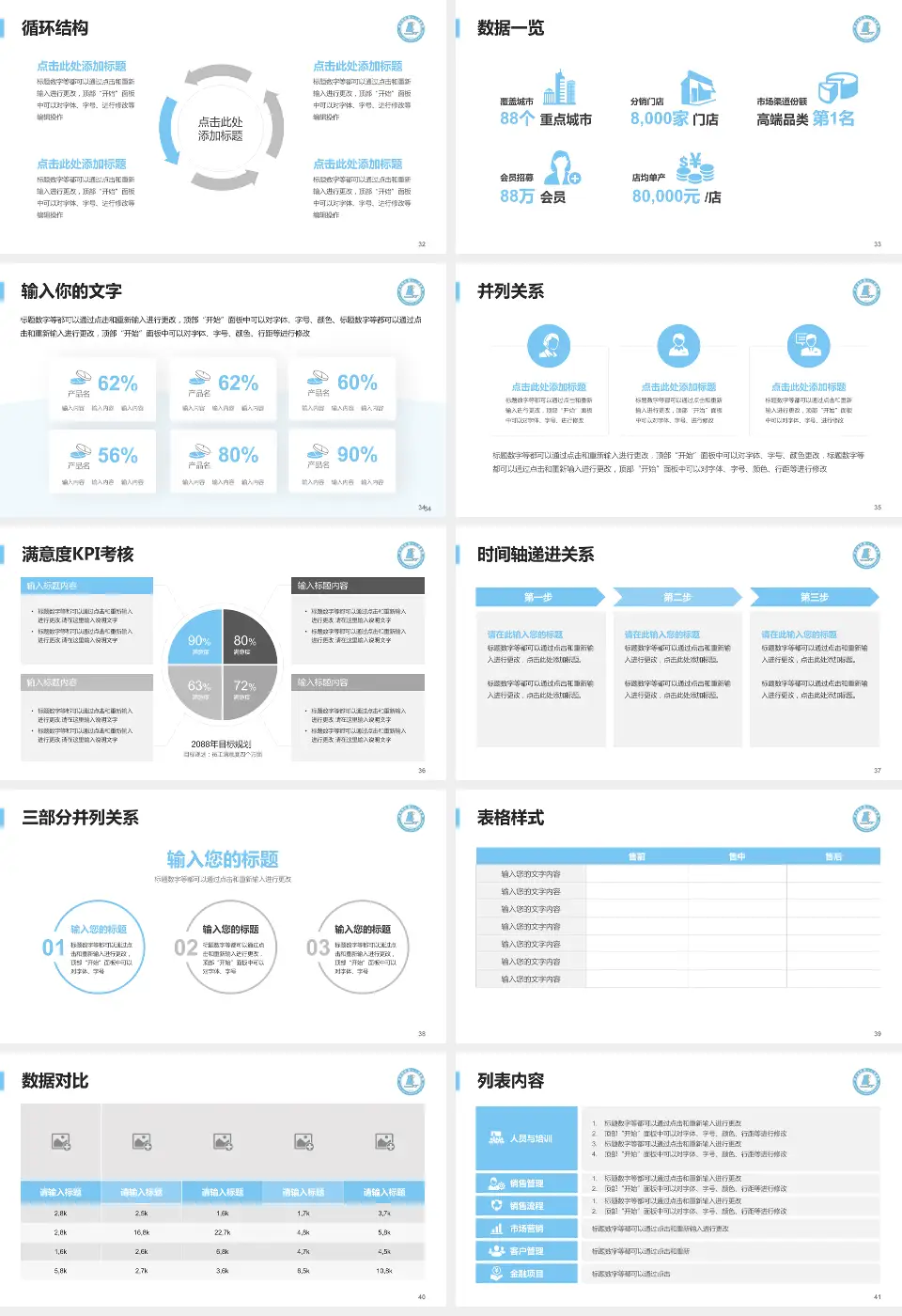 连云港市第一人民医院灌南院区患者教育与指导PPT模板16:9格式幻灯片预览图5