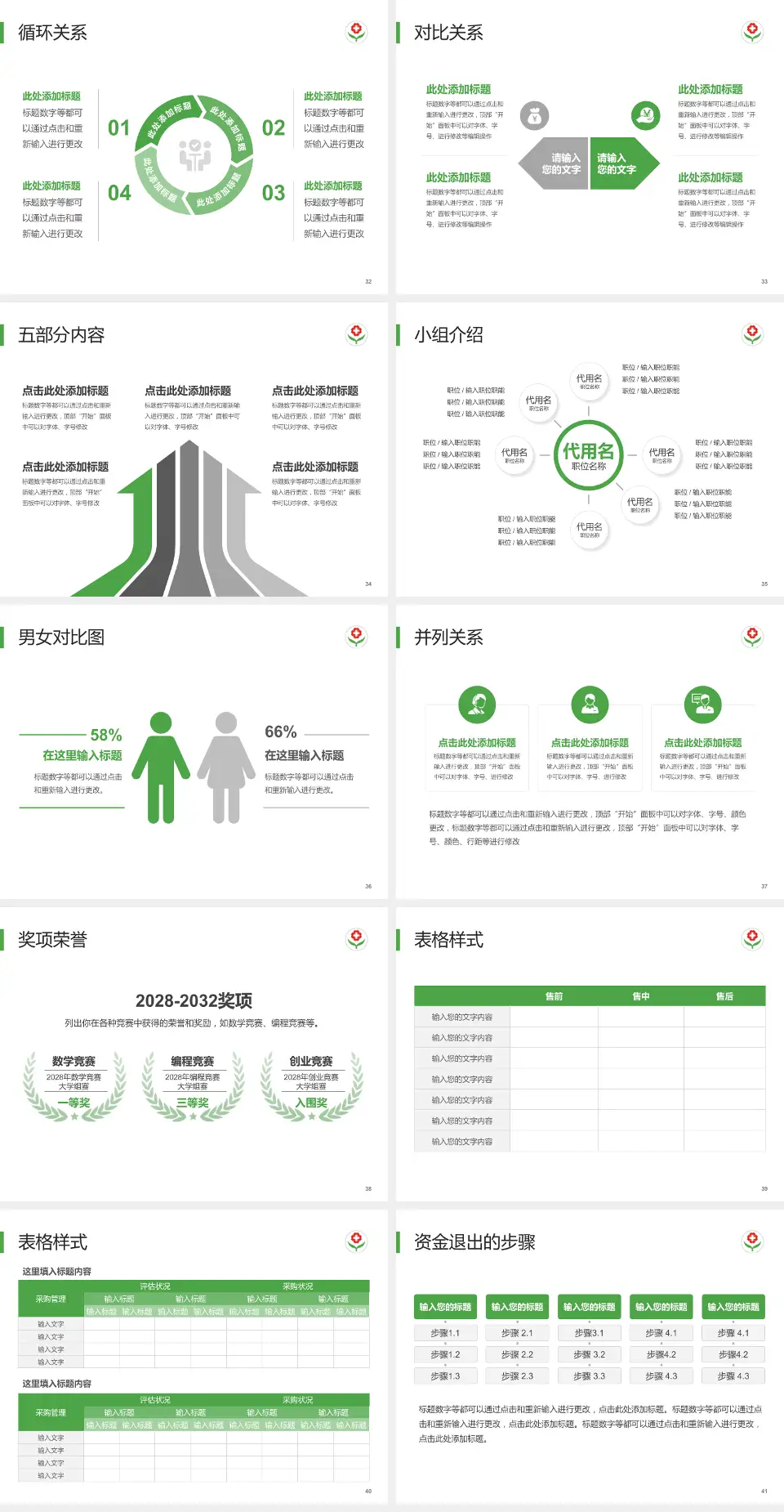 临邑县人民医院医院简介/日常通用PPT模板4:3格式幻灯片预览图5