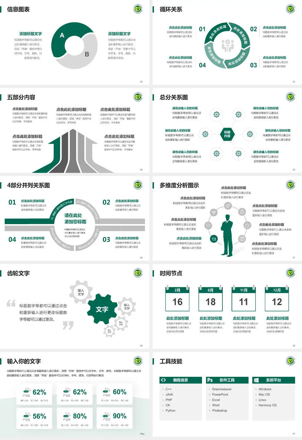 连云港市第四人民医院护理专业职业生涯规划PPT模板16:9格式幻灯片预览图5