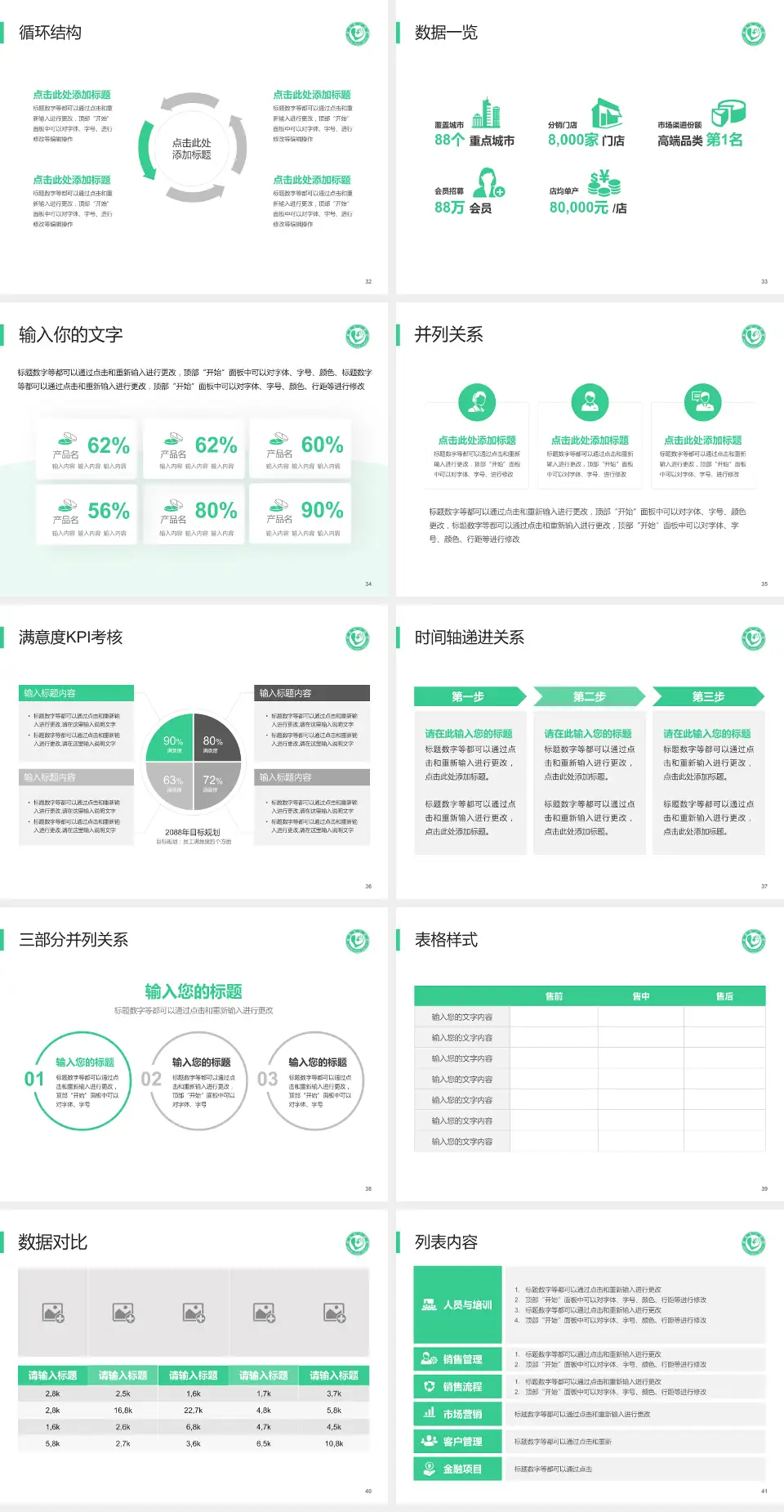 单县中心医院患者教育与指导PPT模板4:3格式幻灯片预览图5