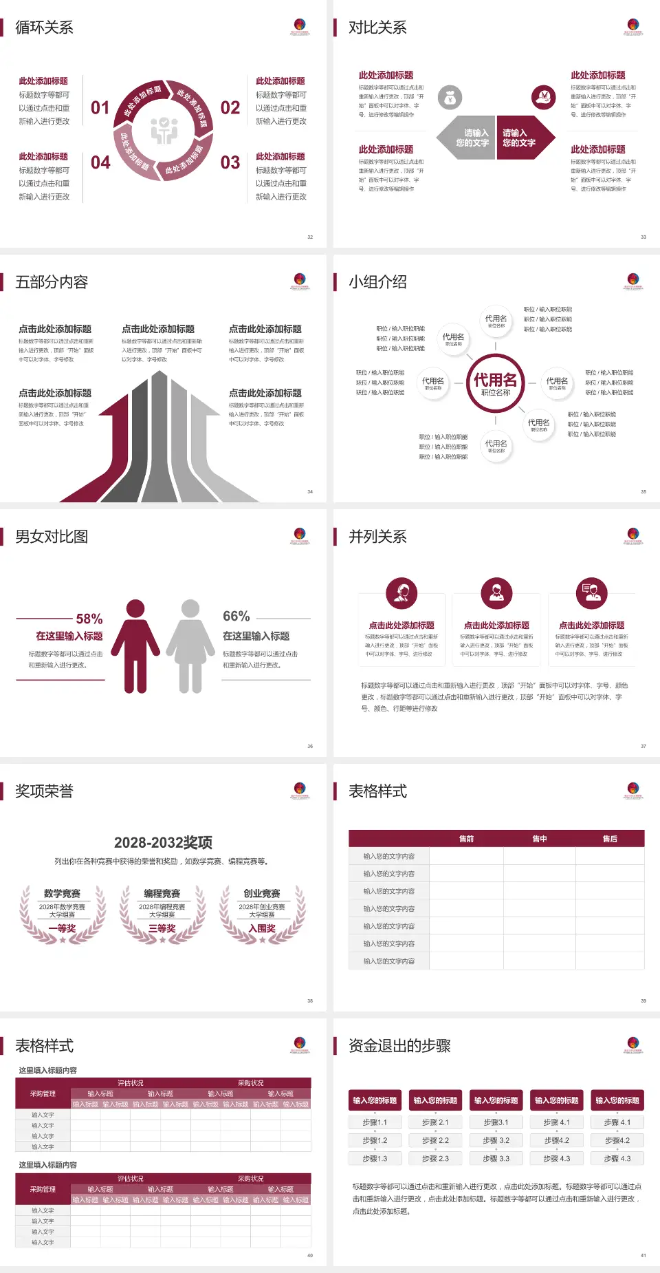 临沂市妇幼保健院医院简介/日常通用PPT模板4:3格式幻灯片预览图5