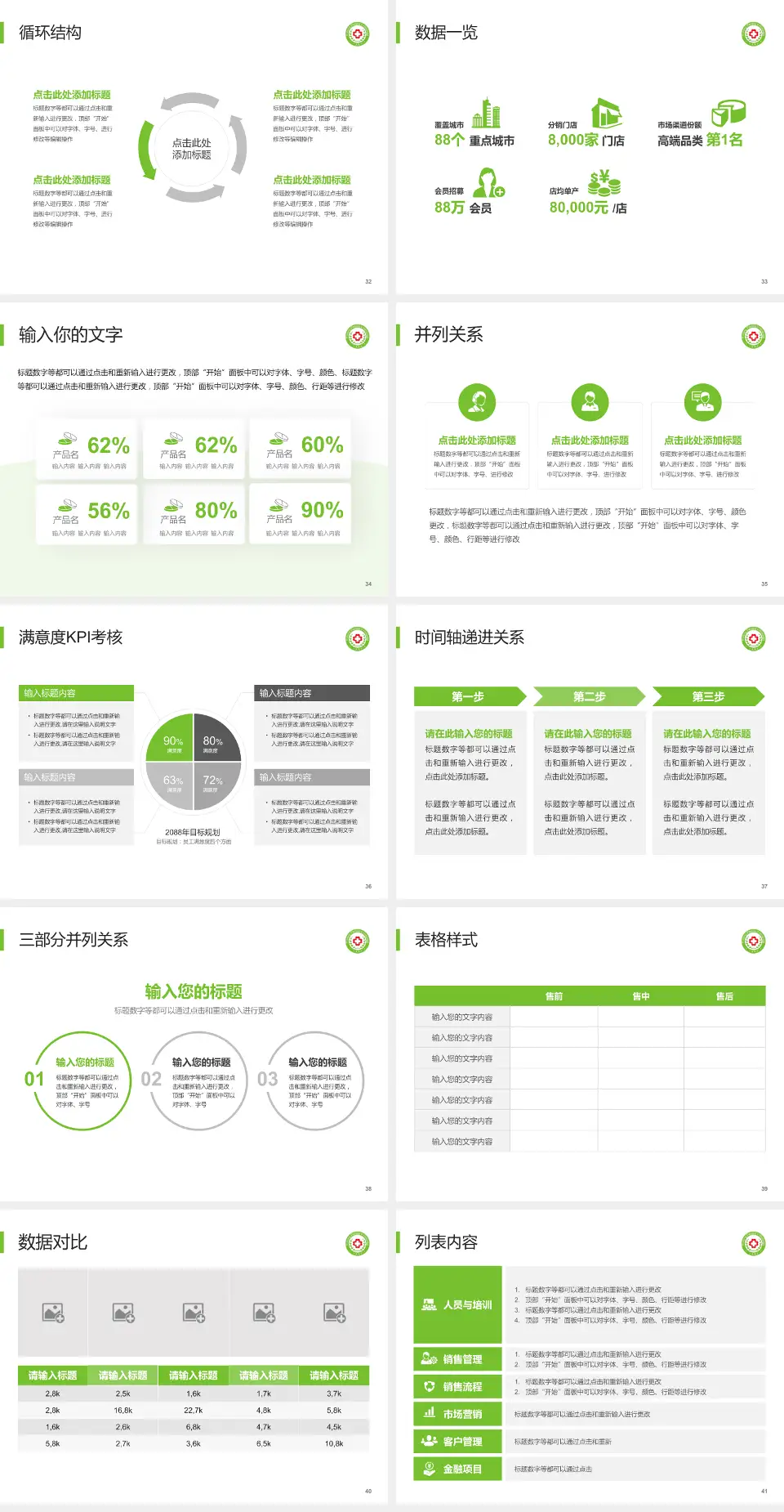 阜宁县人民医院患者教育与指导PPT模板4:3格式幻灯片预览图5