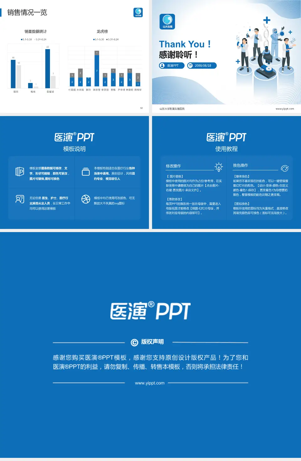 山东大学附属生殖医院品管圈PDCA演示专用PPT模板4:3格式幻灯片预览图7
