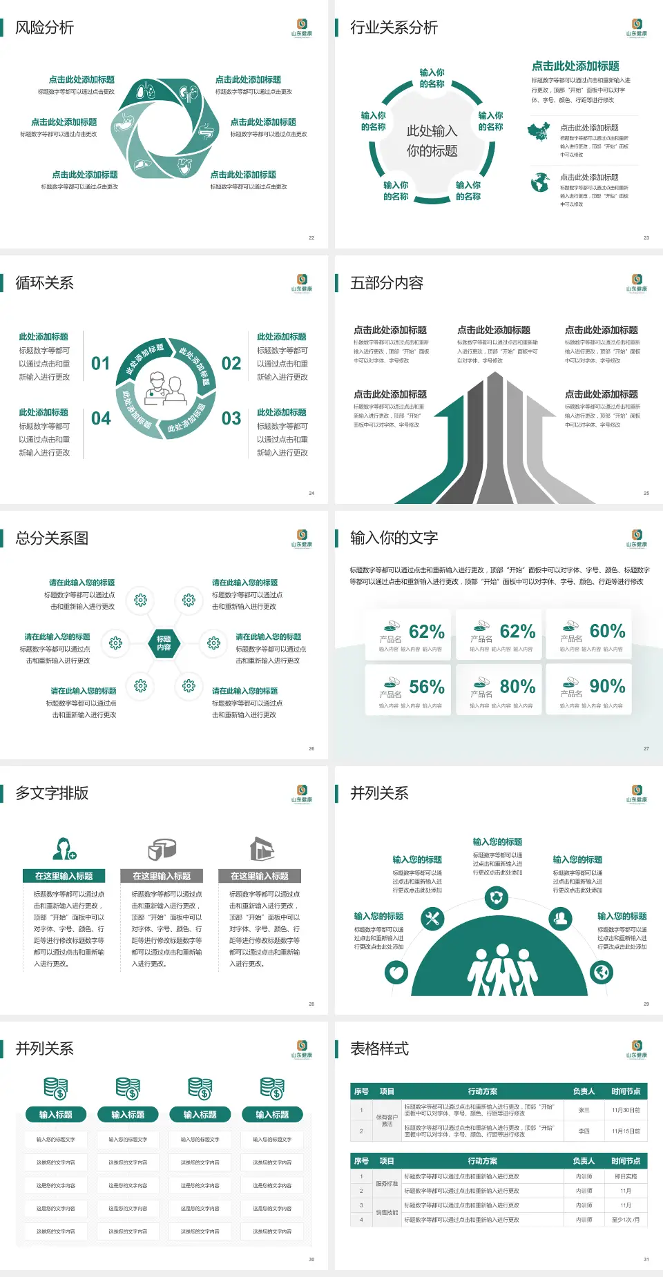新汶矿业集团中心医院科室介绍与推广PPT模板4:3格式幻灯片预览图4