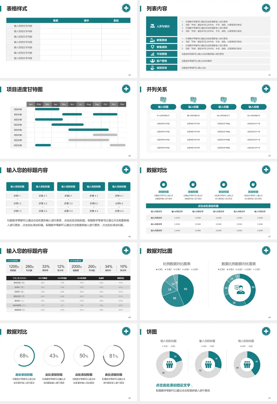 山东大学第二医院医疗行业比赛专用PPT模板16:9格式幻灯片预览图6