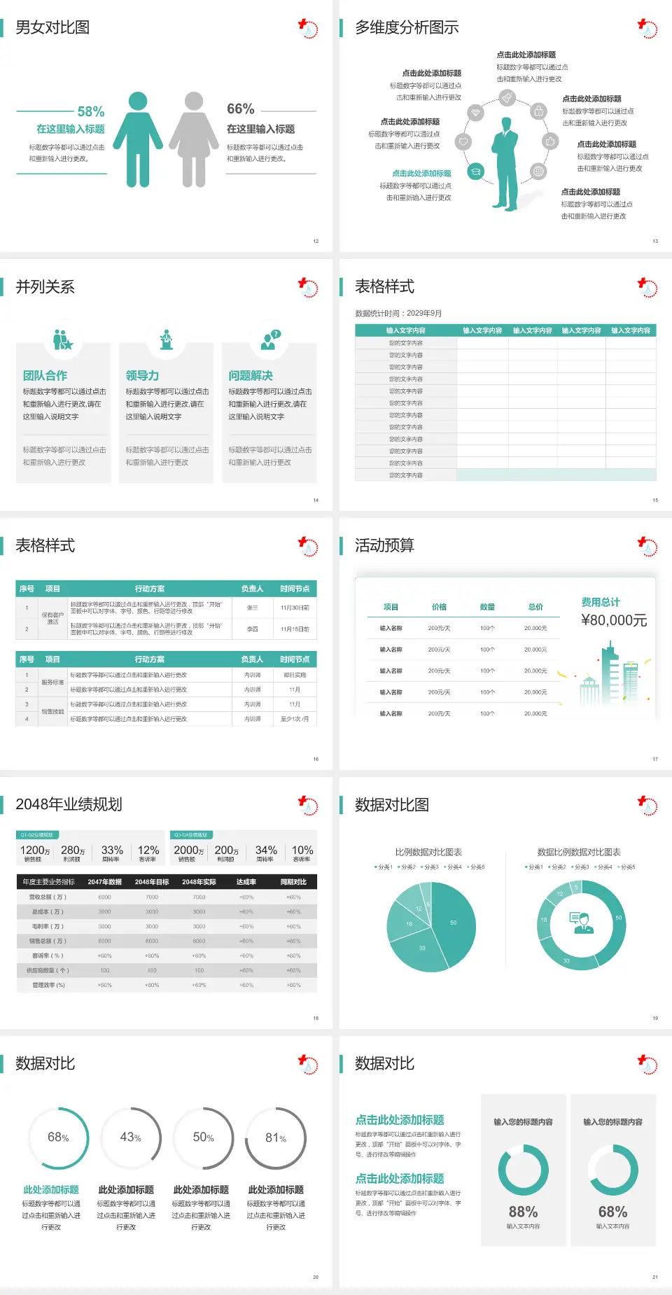 靖江市人民医院财务与预算报告PPT模板4:3格式幻灯片预览图3