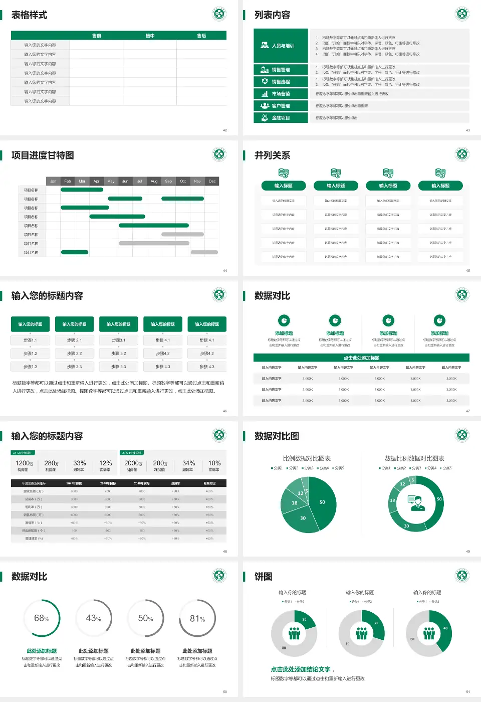 寿光市人民医院医疗行业比赛专用PPT模板16:9格式幻灯片预览图6