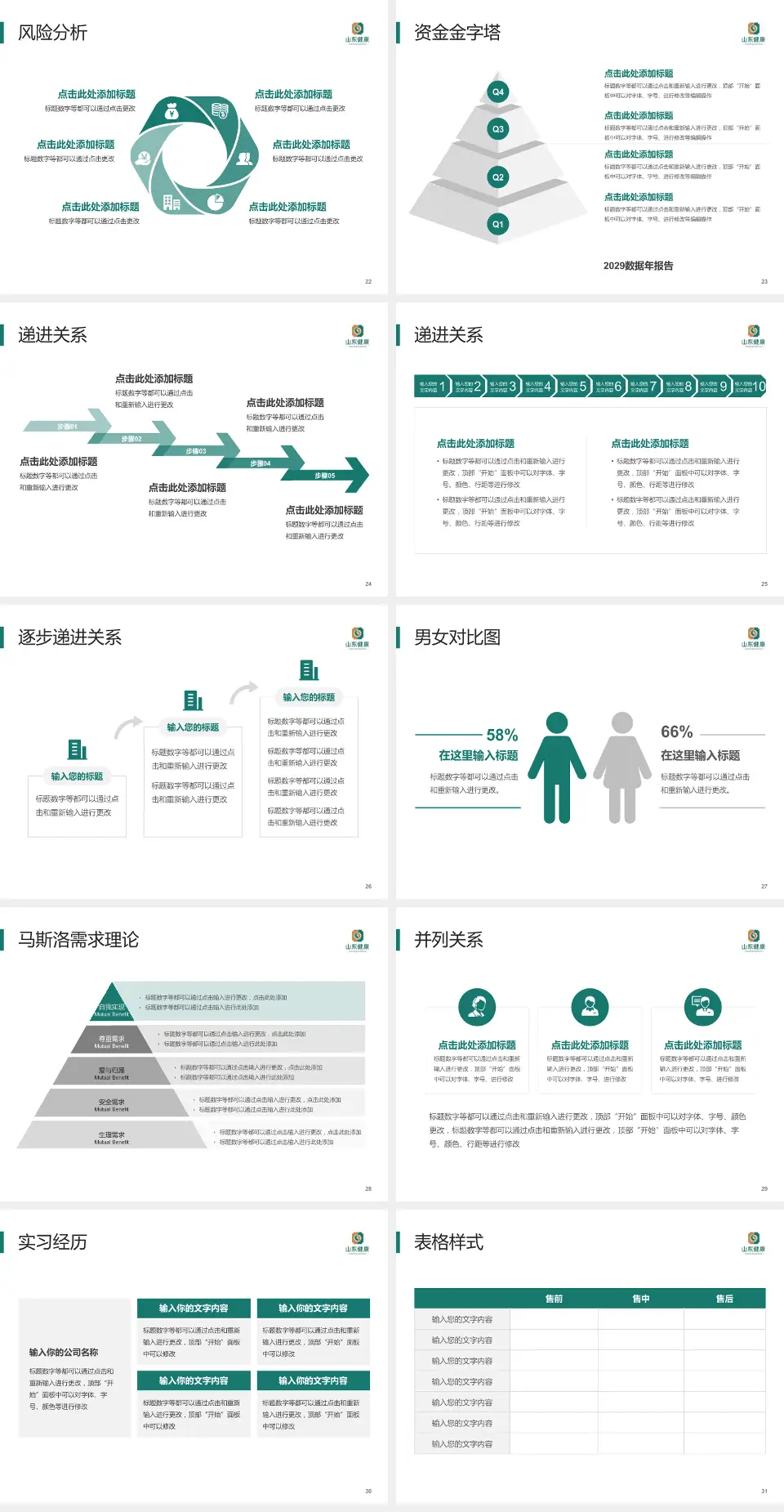 新汶矿业集团中心医院项目申请与汇报PPT模板4:3格式幻灯片预览图4