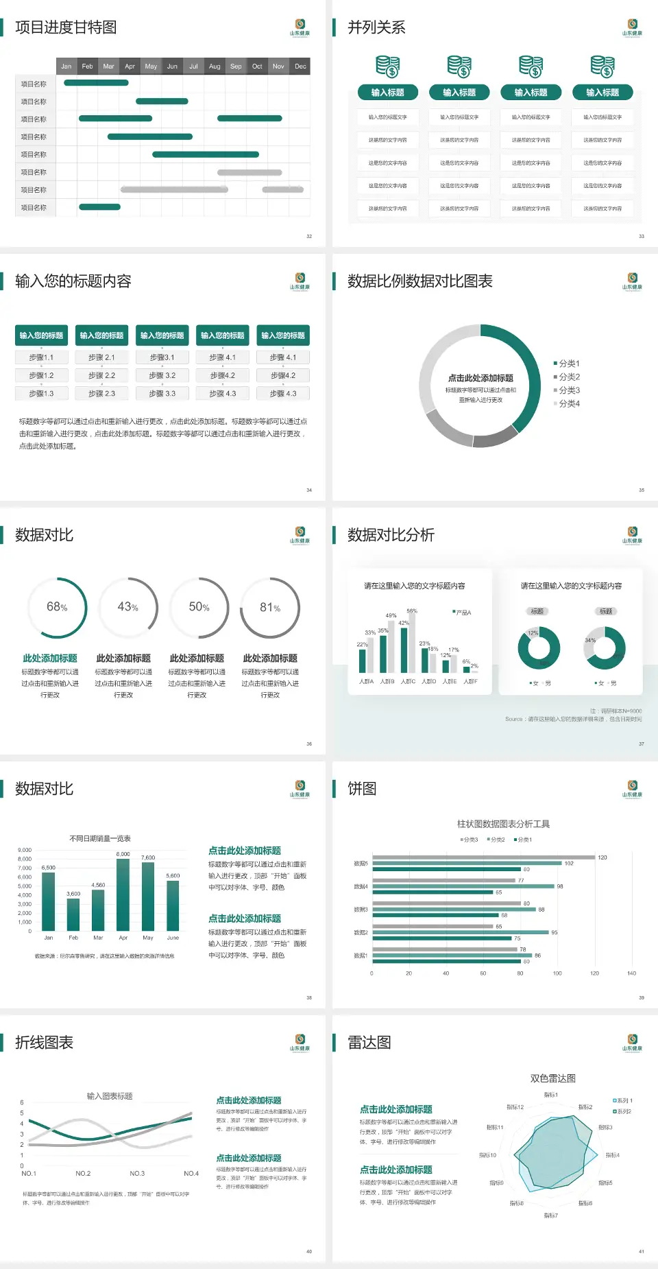 新汶矿业集团中心医院项目申请与汇报PPT模板4:3格式幻灯片预览图5