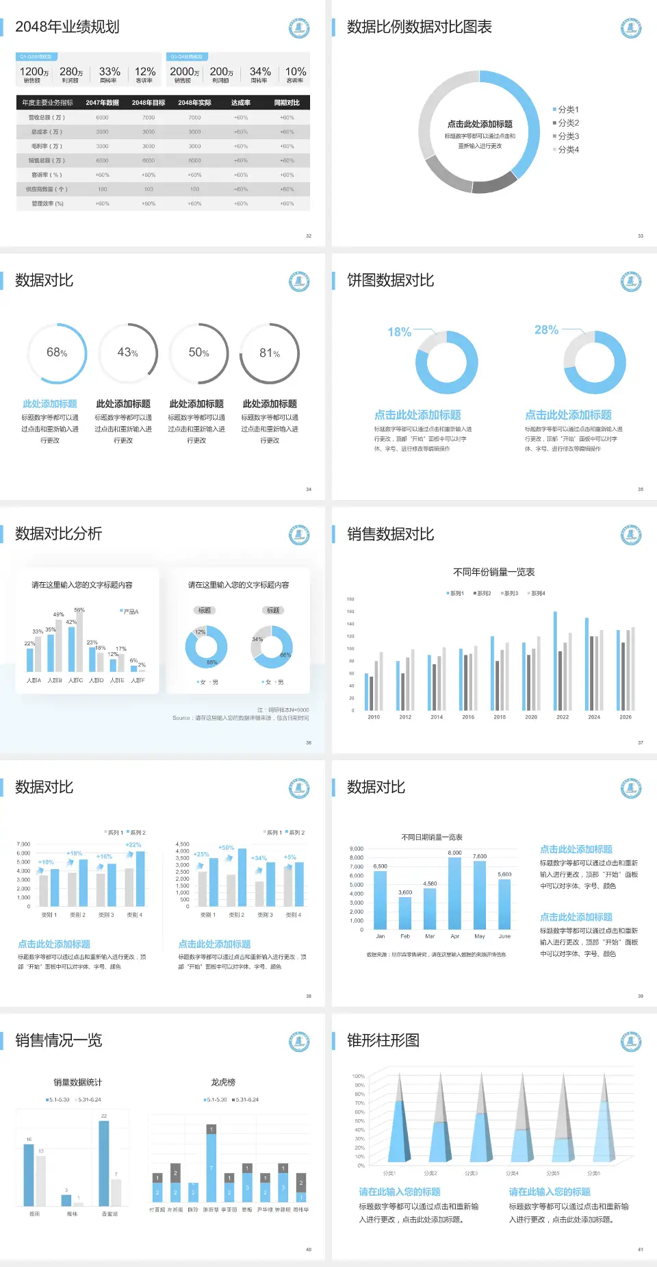 连云港市第一人民医院开发区院区科室介绍与推广PPT模板4:3格式幻灯片预览图5