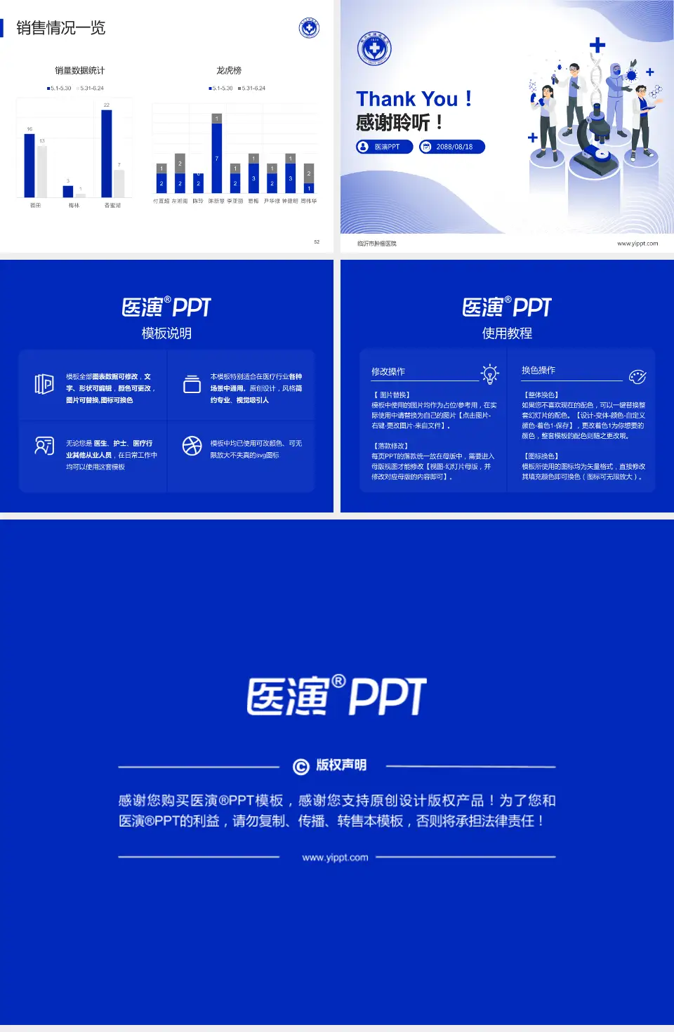 临沂市肿瘤医院品管圈PDCA演示专用PPT模板4:3格式幻灯片预览图7