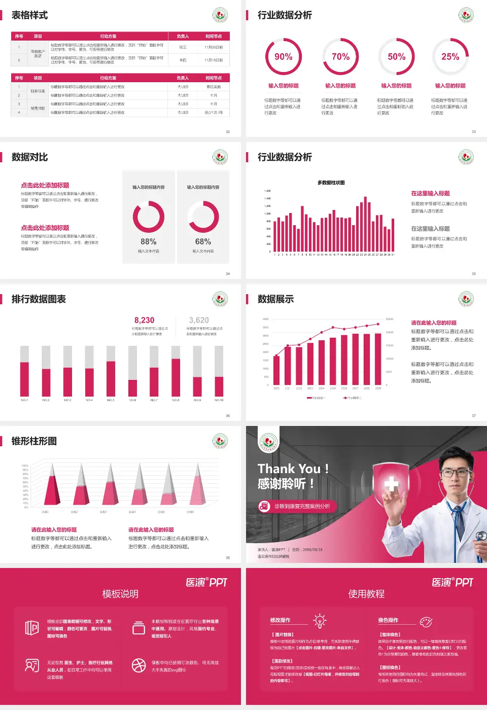 连云港市妇幼保健院医疗知识普及PPT模板16:9格式幻灯片预览图5