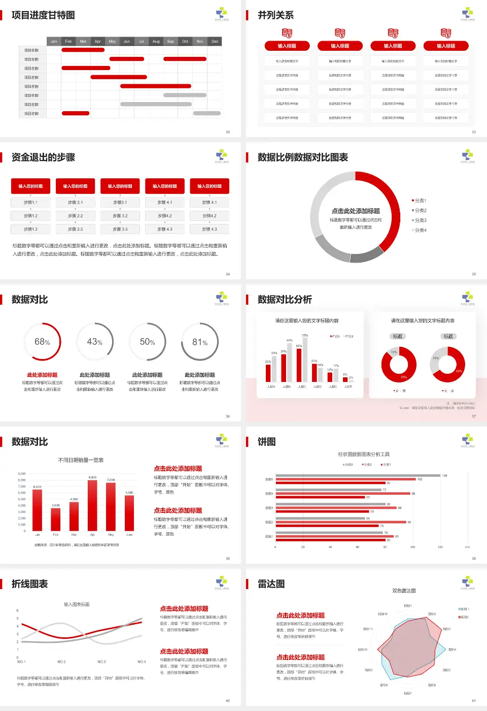 东营市第二人民医院西院区项目申请与汇报PPT模板16:9格式幻灯片预览图5