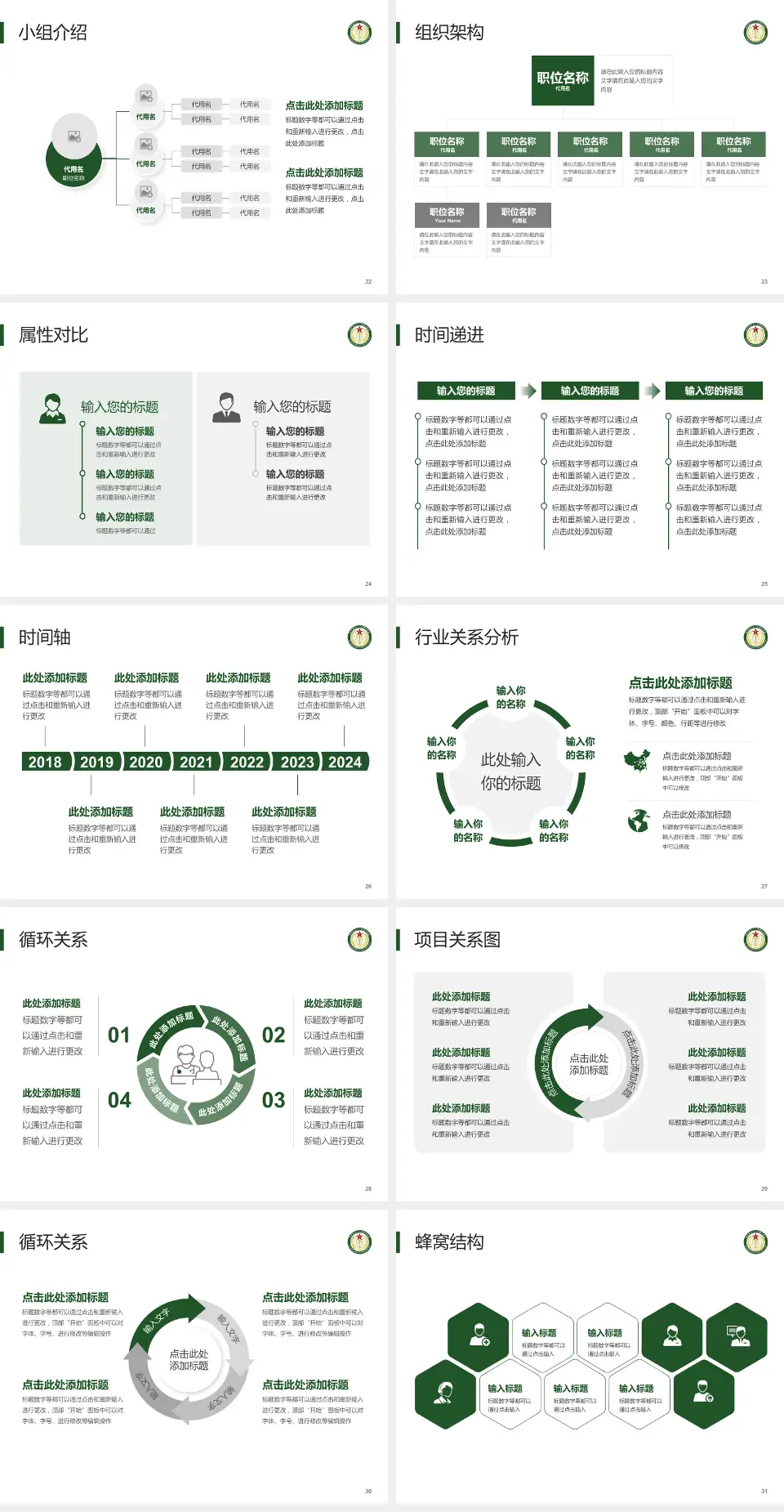 陆军第七十一集团军医院品管圈PDCA演示专用PPT模板4:3格式幻灯片预览图4