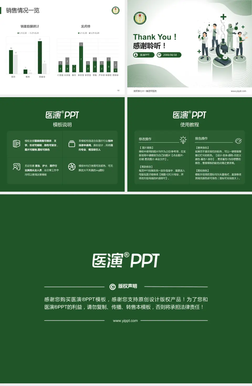 陆军第七十一集团军医院品管圈PDCA演示专用PPT模板4:3格式幻灯片预览图7