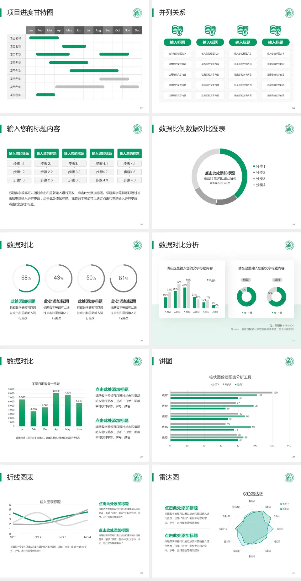 山东大学齐鲁医院(青岛)项目申请与汇报PPT模板4:3格式幻灯片预览图5