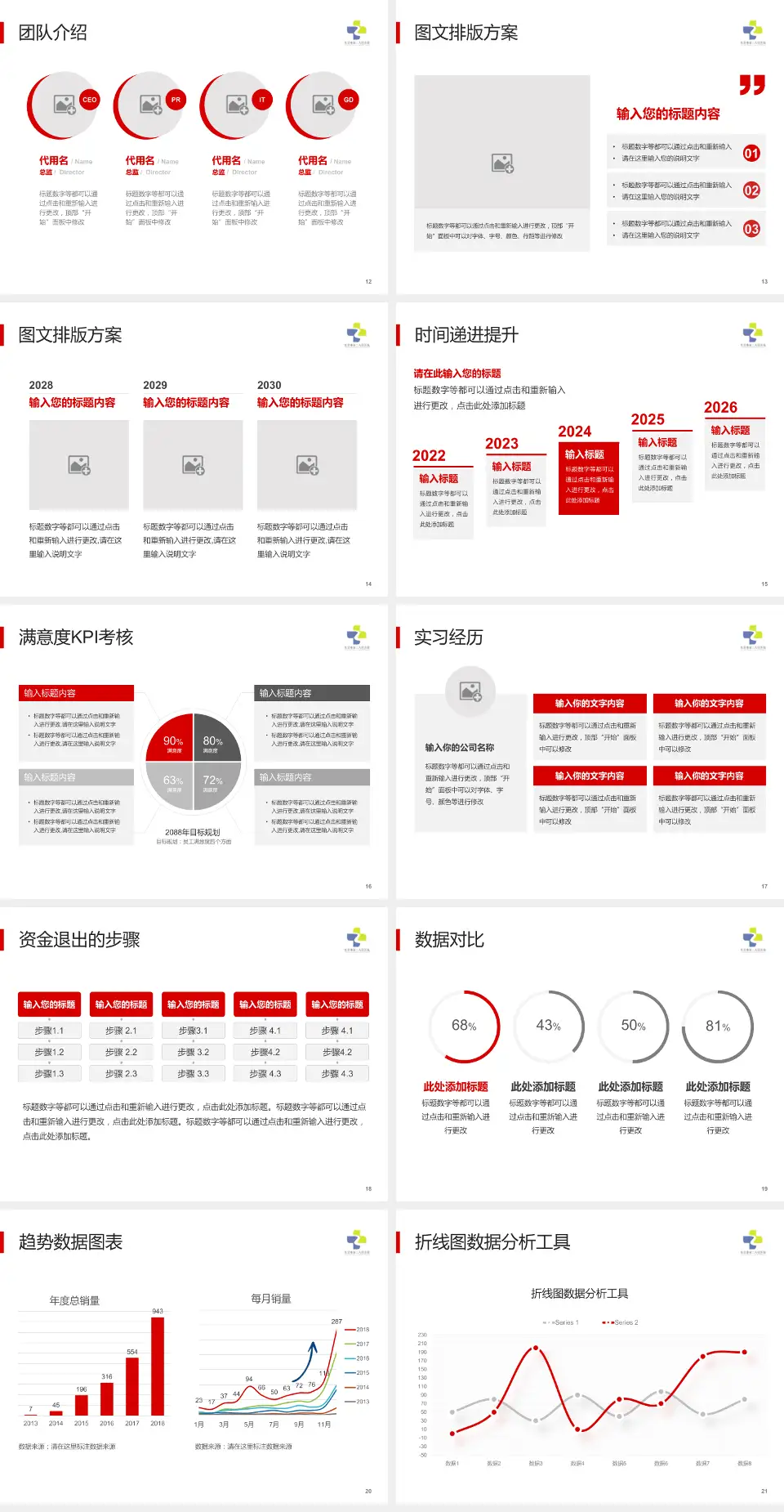 东营市第二人民医院东院区培训与教育PPT模板4:3格式幻灯片预览图3
