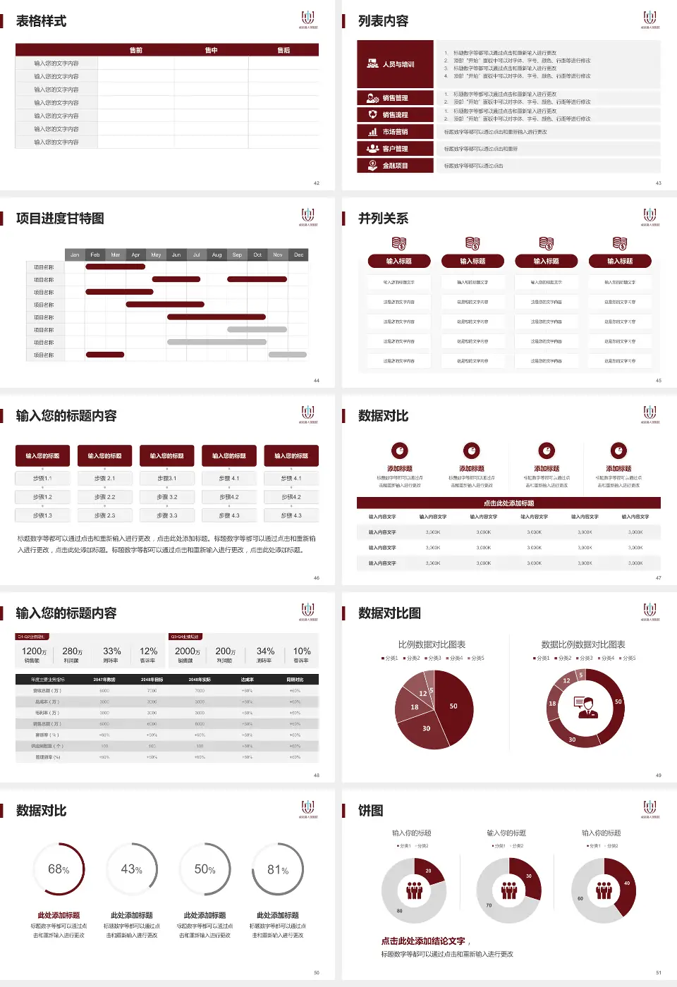成武县人民医院医疗行业比赛专用PPT模板16:9格式幻灯片预览图6