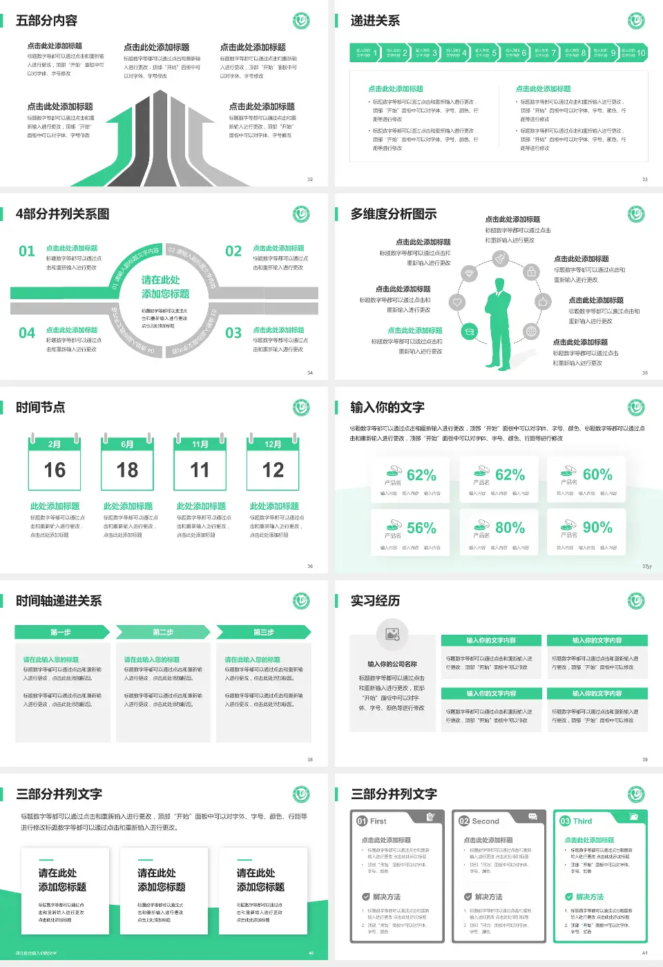 单县中心医院品管圈PDCA演示专用PPT模板16:9格式幻灯片预览图5