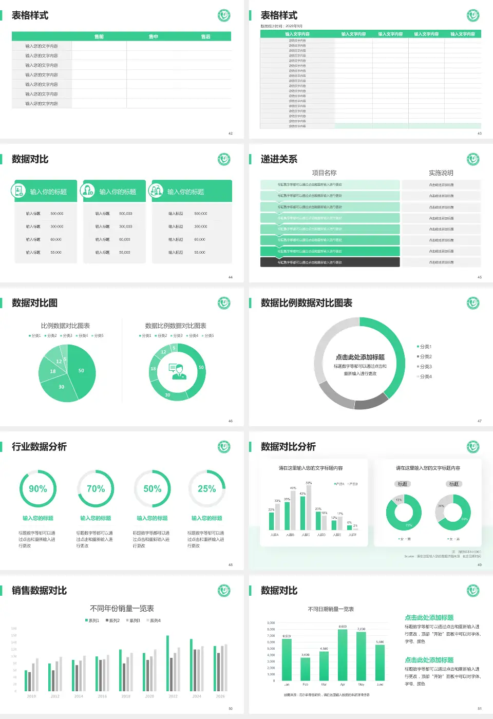 单县中心医院品管圈PDCA演示专用PPT模板16:9格式幻灯片预览图6