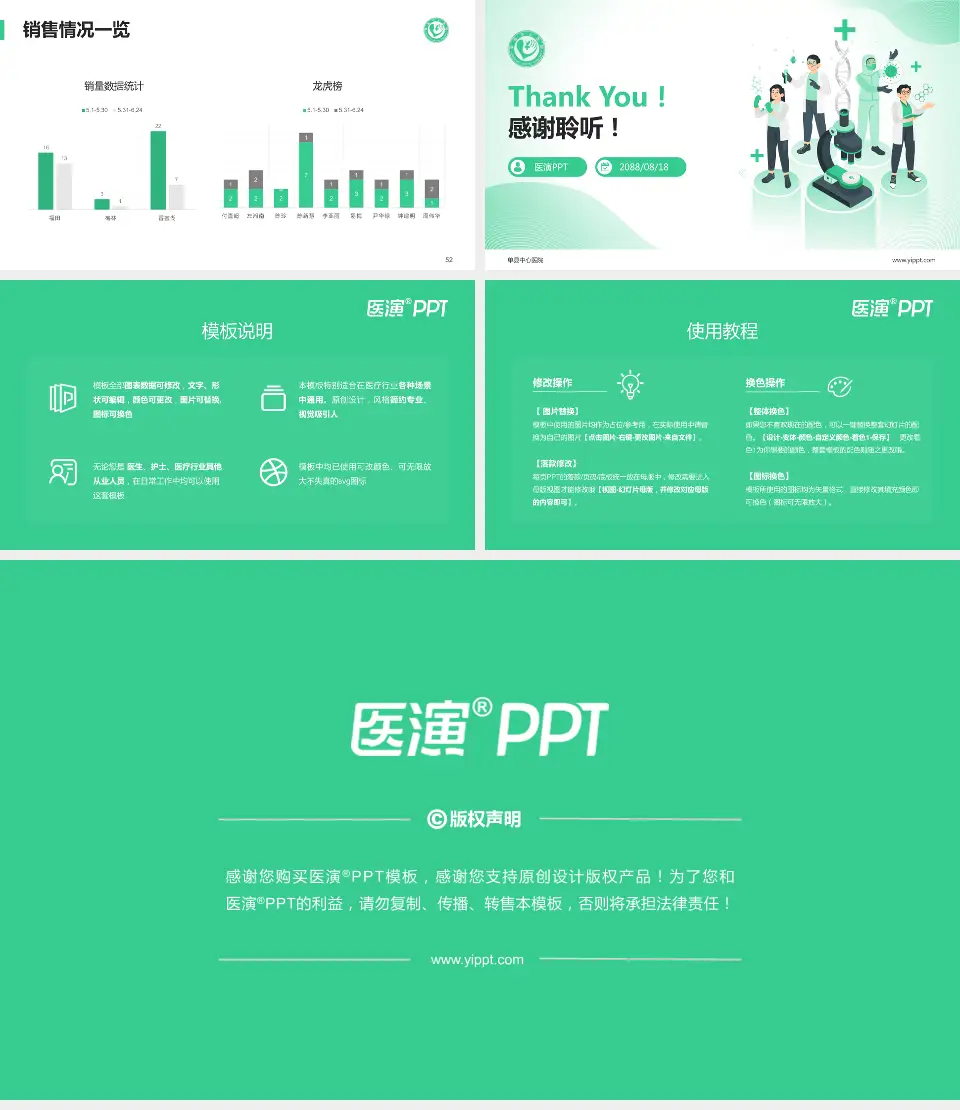 单县中心医院品管圈PDCA演示专用PPT模板16:9格式幻灯片预览图7