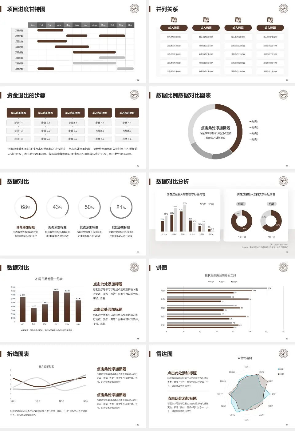山东中医药大学附属第二医院项目申请与汇报PPT模板16:9格式幻灯片预览图5