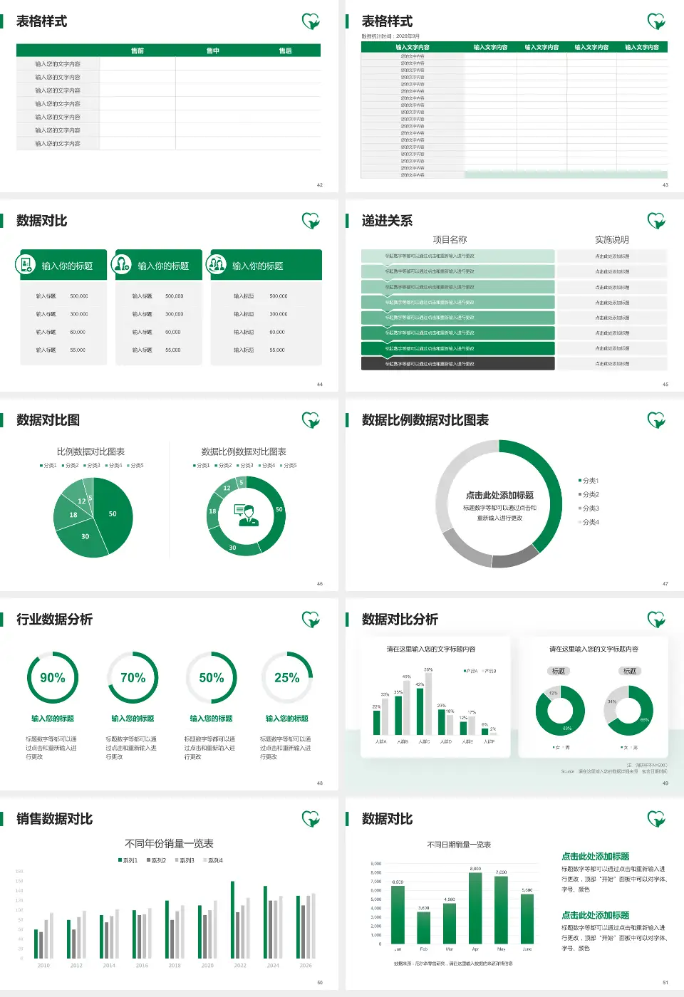 临沂市中医医院高铁院区品管圈PDCA演示专用PPT模板16:9格式幻灯片预览图6