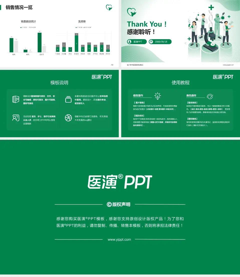 临沂市中医医院高铁院区品管圈PDCA演示专用PPT模板16:9格式幻灯片预览图7