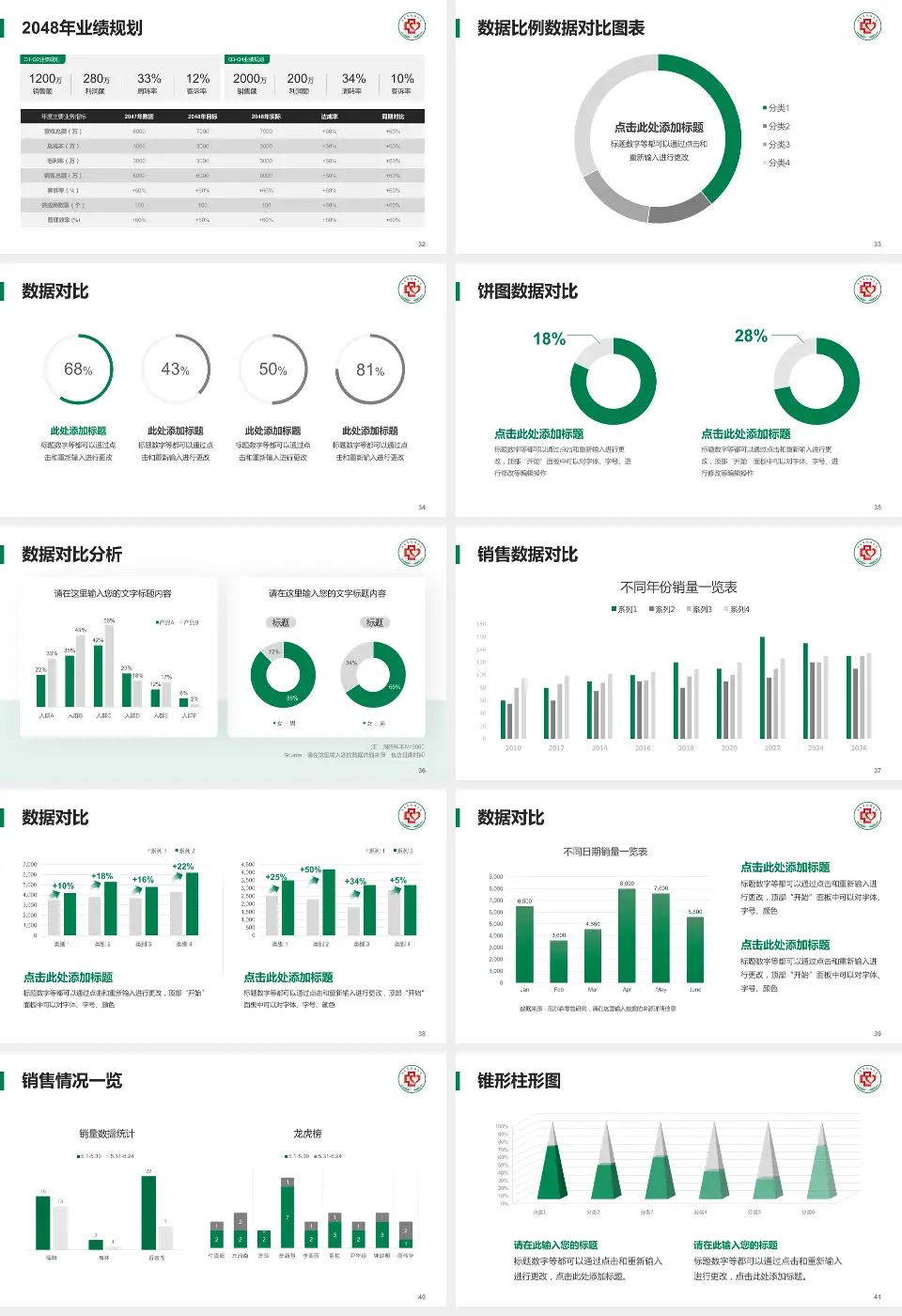 山东省胸科医院科室介绍与推广PPT模板16:9格式幻灯片预览图5