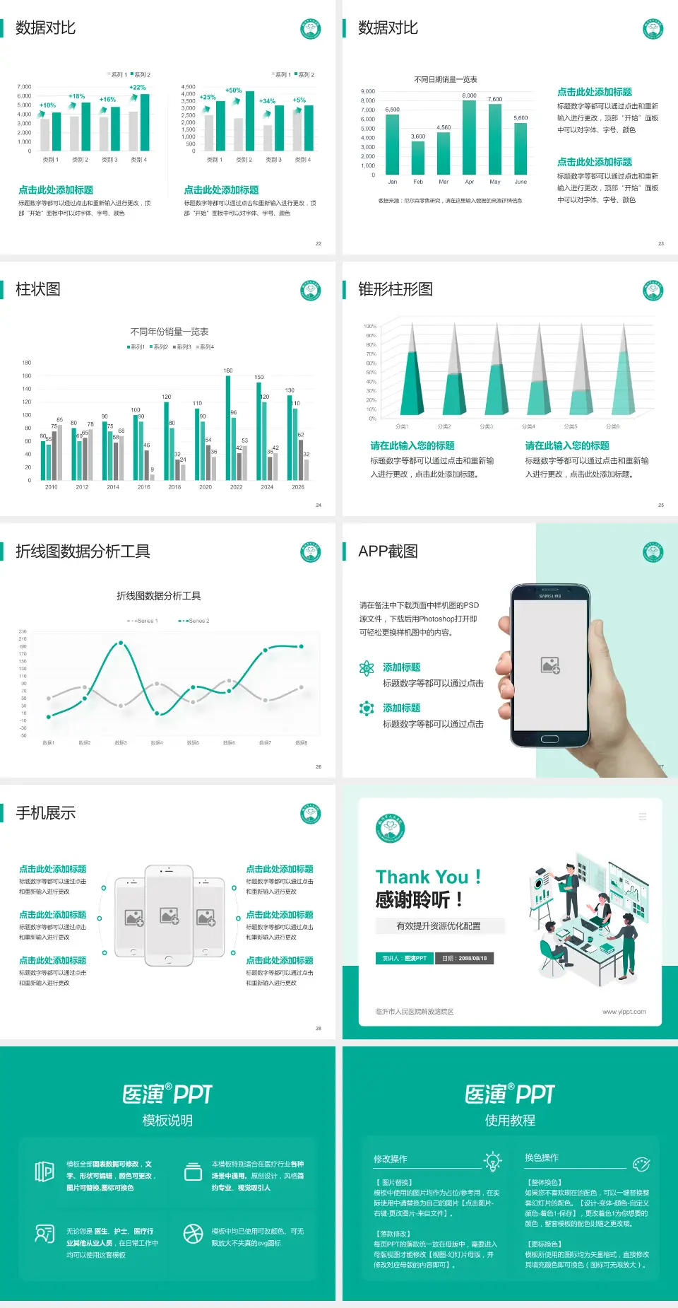 临沂市人民医院解放路院区财务与预算报告PPT模板4:3格式幻灯片预览图4
