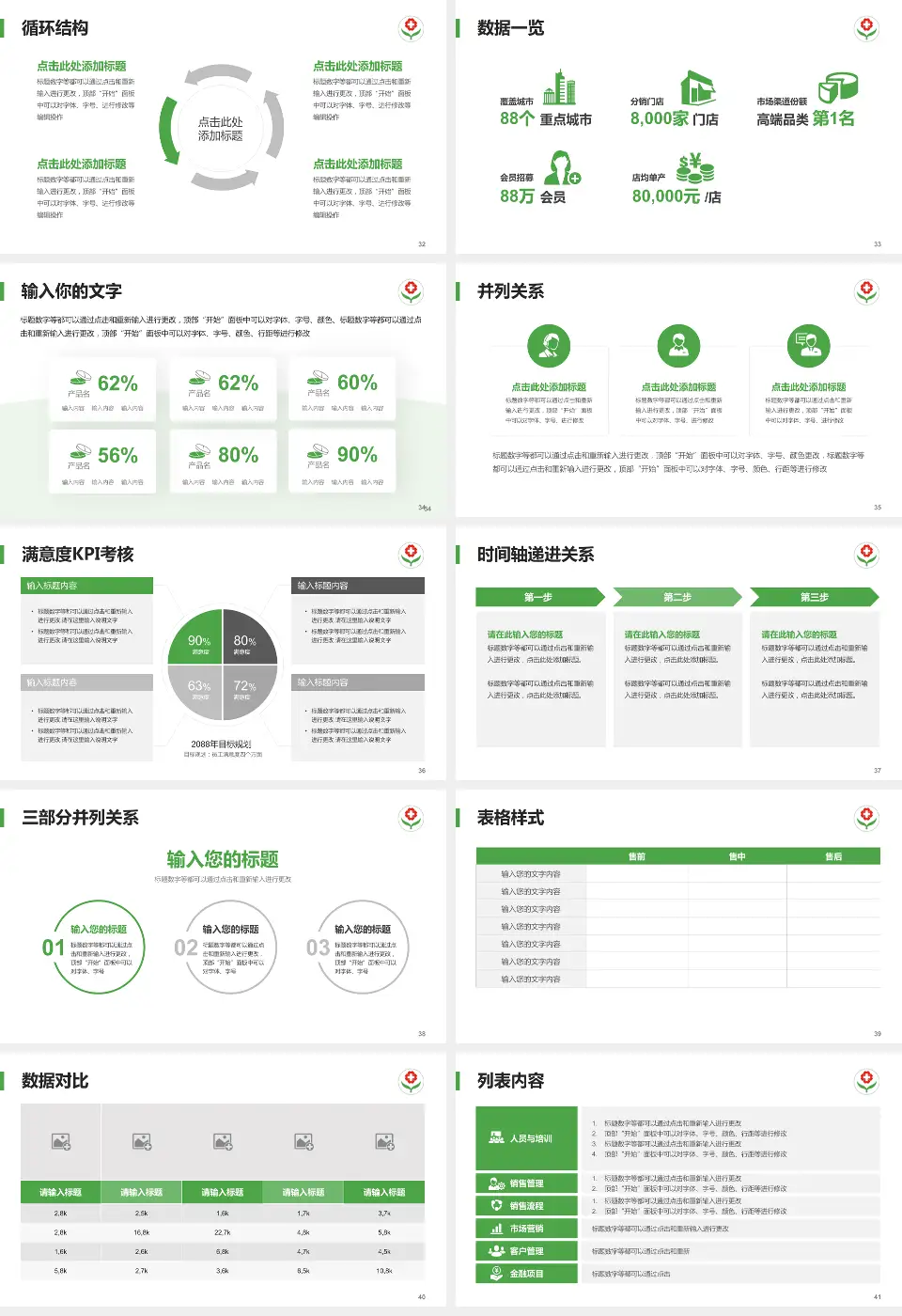 临邑县人民医院患者教育与指导PPT模板16:9格式幻灯片预览图5