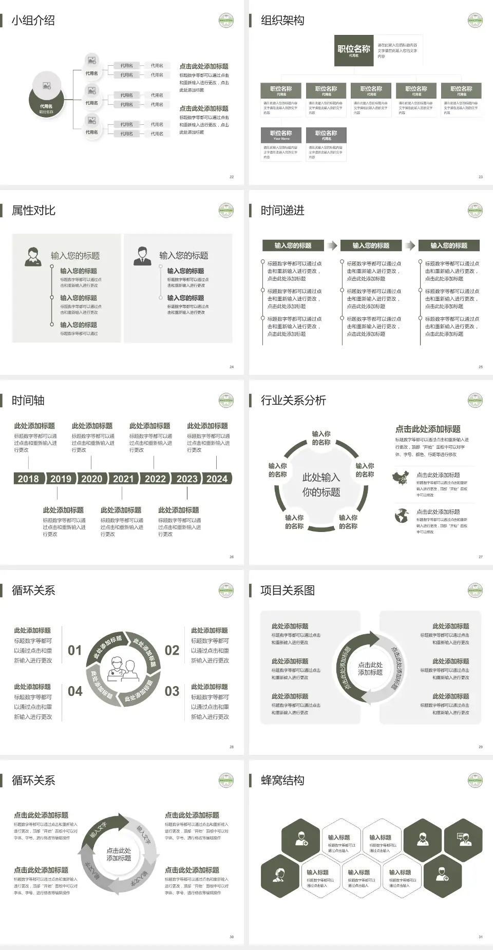 苏州市中西医结合医院品管圈PDCA演示专用PPT模板4:3格式幻灯片预览图4