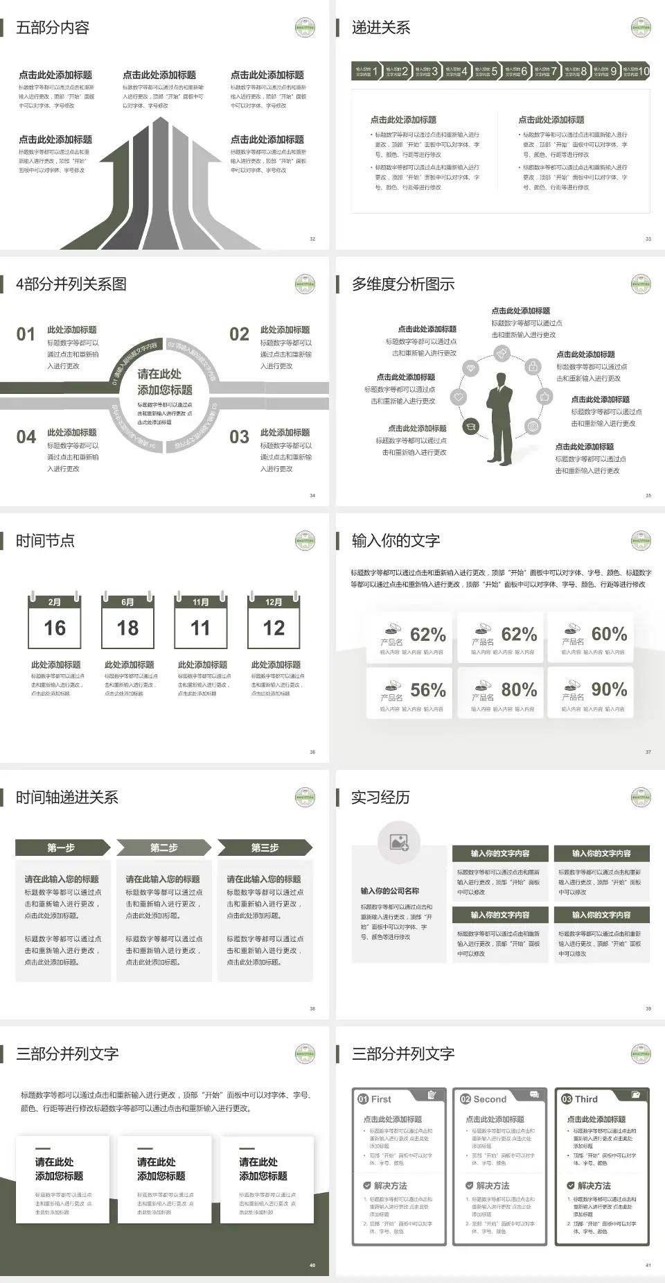 苏州市中西医结合医院品管圈PDCA演示专用PPT模板4:3格式幻灯片预览图5