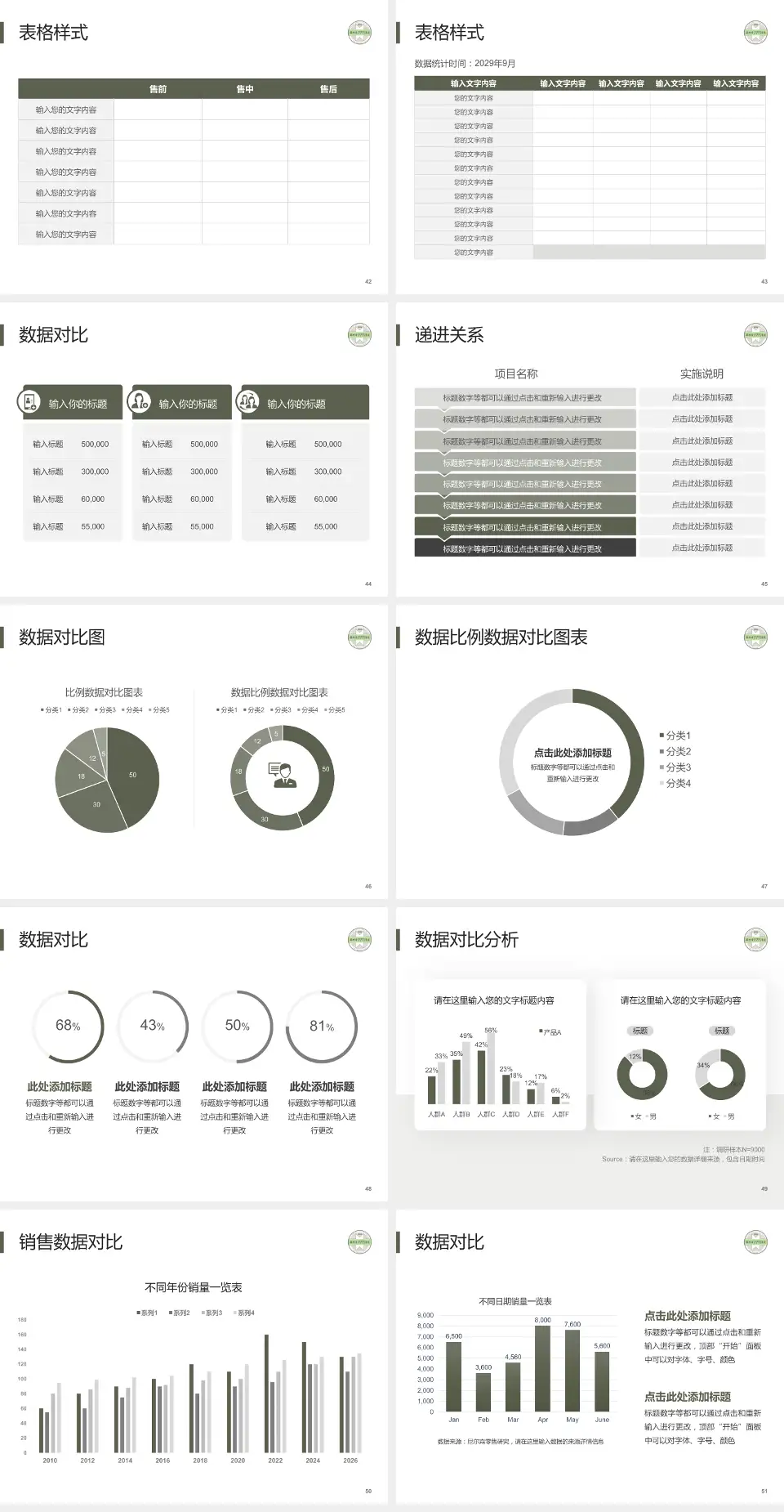 苏州市中西医结合医院品管圈PDCA演示专用PPT模板4:3格式幻灯片预览图6