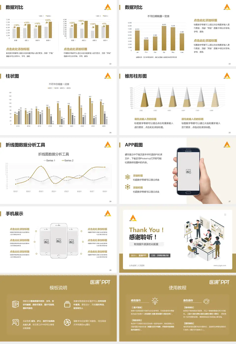 山东省第二人民医院财务与预算报告PPT模板16:9格式幻灯片预览图4