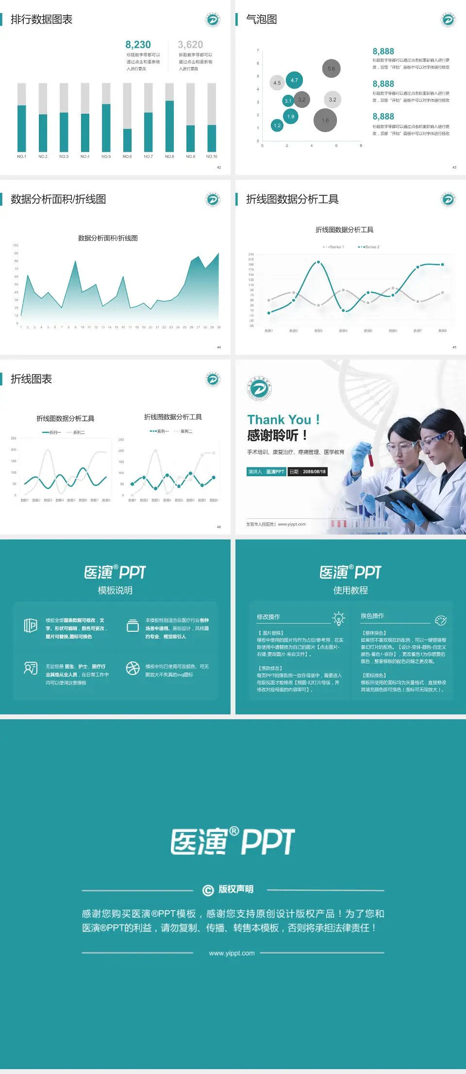 东营市人民医院科研成果展示PPT模板4:3格式幻灯片预览图6