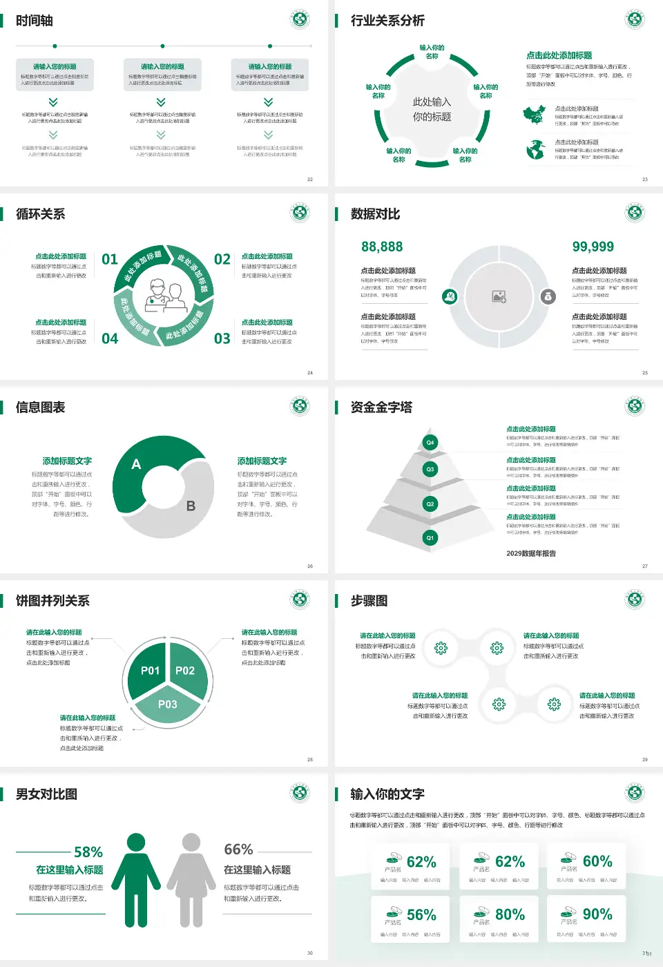 寿光市人民医院医院管理报告PPT模板16:9格式幻灯片预览图4
