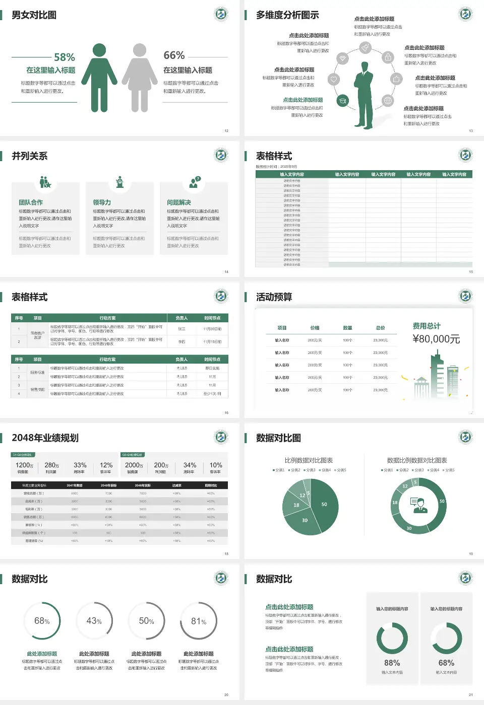 山东医学高等专科学校附属医院财务与预算报告PPT模板16:9格式幻灯片预览图3