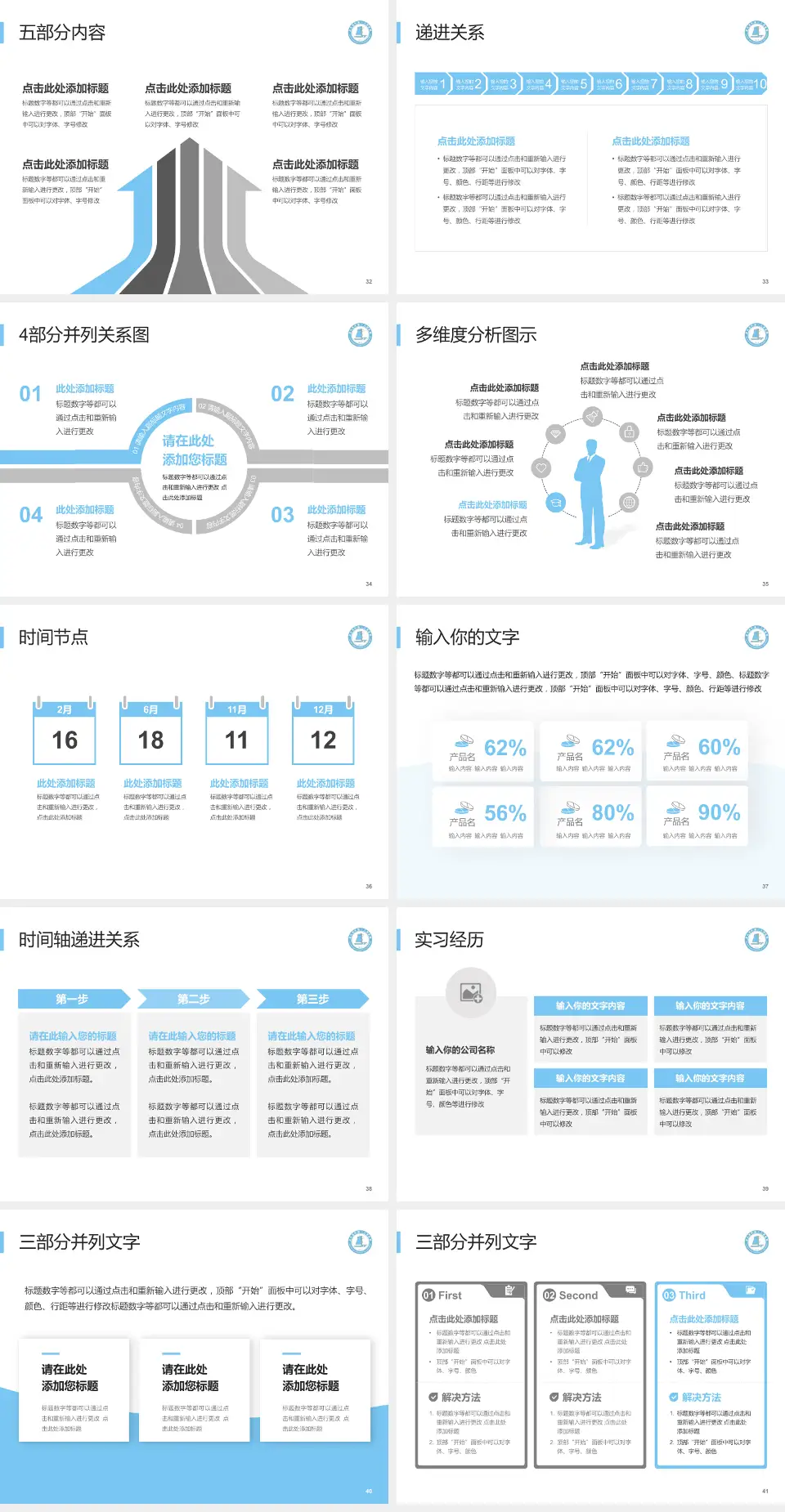 连云港市第一人民医院通灌院区品管圈PDCA演示专用PPT模板4:3格式幻灯片预览图5